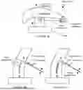 Fig. 06 - AIRCRAFT CONTROL SYSTEM AND METHOD