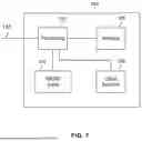 Fig. 02 - ANTI-STICTION PATTERNING WITHIN MEMS LAYER