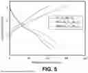 Fig. 06 - Sodium-based Cation-Disordered Rock Salts for High-Performance Na-Ion Battery Cathodes