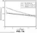 Fig. 08 - Sodium-based Cation-Disordered Rock Salts for High-Performance Na-Ion Battery Cathodes