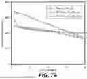 Fig. 09 - Sodium-based Cation-Disordered Rock Salts for High-Performance Na-Ion Battery Cathodes