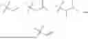 Fig. 197 - KIF18A INHIBITOR