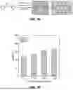 Fig. 07 - PHOTOCATALYTIC VALORIZATION OF LIGNIN