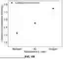 Fig. 09 - PHOTOCATALYTIC VALORIZATION OF LIGNIN