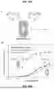 Fig. 12 - CYCLOPEPTIBODIES AND USES THEREOF