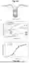 Fig. 13 - CYCLOPEPTIBODIES AND USES THEREOF
