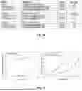 Fig. 14 - CYCLOPEPTIBODIES AND USES THEREOF