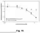Fig. 15 - CYCLOPEPTIBODIES AND USES THEREOF