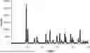 Fig. 01 - A PROCESS FOR THE SYNTHESIS OF ( R)-2-(( TERT-BUTOXYCARBONYL)AMINO)-3-(DIETHOXYPHOSPHORYL)PROPANOIC ACID OR OF PHOSPHONATE DERIVATIVES THEREOF