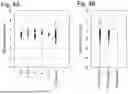 Fig. 05 - KIT, DEVICE, AND METHOD FOR DETECTING BLADDER CANCER