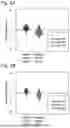 Fig. 07 - KIT, DEVICE, AND METHOD FOR DETECTING BLADDER CANCER