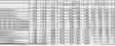 Fig. 01 - SINGLE LAYER WHITE KRAFTLINER
