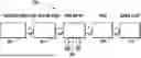 Fig. 01 - Methods of Manufacturing Synthetic Bales