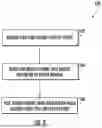 Fig. 03 - Methods of Manufacturing Synthetic Bales
