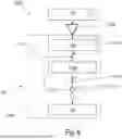 Fig. 05 - RECIRCULATION OF FUEL