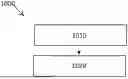 Fig. 01 - FUELDRAULIC ACTUATION