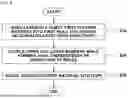 Fig. 07 - CIRCULATION PIPE STRUCTURE AND MANUFACTURING METHOD THEREOF