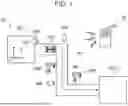 Fig. 02 - DEVICE