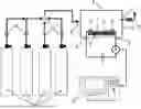 Fig. 01 - USE OF SENSORS BASED ON FUNCTIONALIZED CARBON NANOTUBES AND PROCESS FOR THE DETECTION OF CO2 IN GASEOUS ENVIRONMENTS