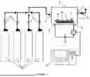 Fig. 02 - USE OF SENSORS BASED ON FUNCTIONALIZED CARBON NANOTUBES AND PROCESS FOR THE DETECTION OF CO2 IN GASEOUS ENVIRONMENTS