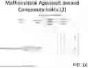 Fig. 45 - ACCURATE ENUMERATION OF LEUKOCYTE SUBSETS IN PERIPHERAL BLOOD WITH A 15-COLOR IMMUNOPROFILING PANEL USING A SPECTRAL FLOW CYTOMETER