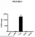 Fig. 06 - DEPLETING TUMOR-SPECIFIC TREGS