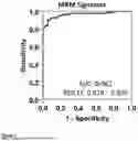 Fig. 02 - METHOD FOR DIAGNOSING CANCER
