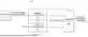 Fig. 09 - ONLINE ESTIMATION OF CURRENT-DEPENDENT NON-LINEAR EQUIVALENT CIRCUIT MODEL PARAMETERS OF A BATTERY USING AUGMENTED HIGH-CURRENT STIMULUS