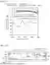 Fig. 22 - OPTICAL DEVICE