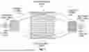 Fig. 11 - EYEWEAR WITH DYNAMIC VOLTAGE RAILS TO REMOTE LOADS
