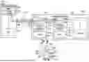 Fig. 12 - EYEWEAR WITH DYNAMIC VOLTAGE RAILS TO REMOTE LOADS