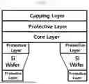Fig. 02 - METHOD FOR MANUFACTURING PELLICLE FOR FORMING METAL SILICIDE CAPPING LAYER AND PELLICLE MANUFACTURED THEREFROM