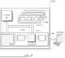 Fig. 09 - PERFORMANCE FORECAST AND FAILURE PREDICTION FOR OFF-GRID SOLAR POWER SYSTEMS