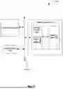 Fig. 02 - SYSTEMS, METHODS, AND DEVICES FOR POWER DOMAIN MANAGEMENT
