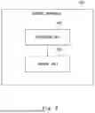 Fig. 03 - CONTROL APPARATUS, CONTROL METHOD, AND NON-TRANSITORY COMPUTER-READABLE MEDIUM