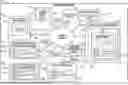Fig. 01 - CONTENT DELIVERY NETWORK-BASED ROUTING OF APPLICATION PROGRAMMING INTERFACE REQUESTS TO CLOUD SERVICE INSTANCES