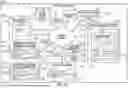 Fig. 02 - CONTENT DELIVERY NETWORK-BASED ROUTING OF APPLICATION PROGRAMMING INTERFACE REQUESTS TO CLOUD SERVICE INSTANCES