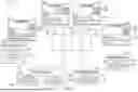 Fig. 06 - CONTENT DELIVERY NETWORK-BASED ROUTING OF APPLICATION PROGRAMMING INTERFACE REQUESTS TO CLOUD SERVICE INSTANCES