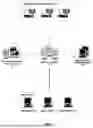 Fig. 02 - DISASTER ALERT DETECTION AND MANAGEMENT FOR NETWORKS