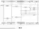 Fig. 09 - DISASTER ALERT DETECTION AND MANAGEMENT FOR NETWORKS
