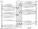 Fig. 41 - Streamlined CXL Memory Fabric with Lightweight Scalable Provisioning