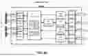 Fig. 69 - Streamlined CXL Memory Fabric with Lightweight Scalable Provisioning