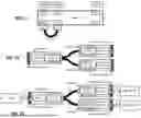 Fig. 80 - Streamlined CXL Memory Fabric with Lightweight Scalable Provisioning