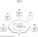 Fig. 02 - METHOD AND APPARATUS FOR PROCESSING BLOCKCHAIN TRANSACTIONS