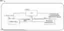 Fig. 01 - GLOBAL SEARCH OF A SECURITY RELATED DATA STORE USING NATURAL LANGUAGE PROCESSING