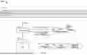 Fig. 06 - GLOBAL SEARCH OF A SECURITY RELATED DATA STORE USING NATURAL LANGUAGE PROCESSING