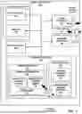 Fig. 02 - GRAPH-BASED NATURAL LANGUAGE PROCESSING (NLP) FOR QUERYING, ANALYZING, AND VISUALIZING COMPLEX DATA STRUCTURES