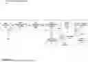 Fig. 07 - GRAPH-BASED NATURAL LANGUAGE PROCESSING (NLP) FOR QUERYING, ANALYZING, AND VISUALIZING COMPLEX DATA STRUCTURES