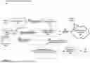 Fig. 08 - GRAPH-BASED NATURAL LANGUAGE PROCESSING (NLP) FOR QUERYING, ANALYZING, AND VISUALIZING COMPLEX DATA STRUCTURES