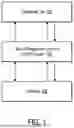 Fig. 02 - OPTIMIZED EPHEMERAL QUERY EXECUTION IN A DISTRIBUTED IN-MEMORY DATABASE
